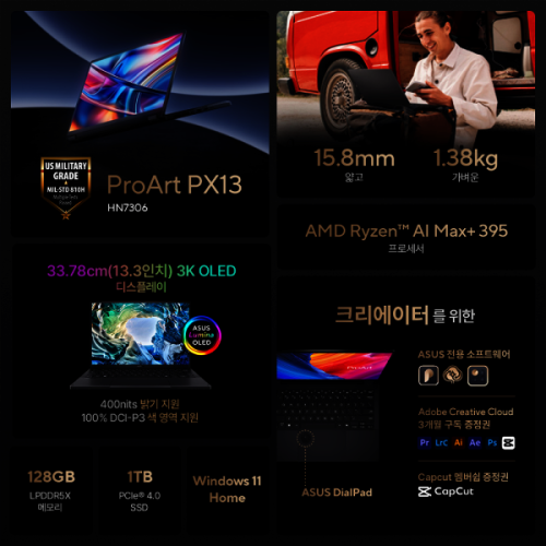 ProArt 프로아트 PX13 HN7306EA-LX090W 고성능 크리에이터 AI 2in1 노트북 최.종 561.만 통합램 128GB